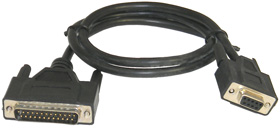 Special Null Modem Cable